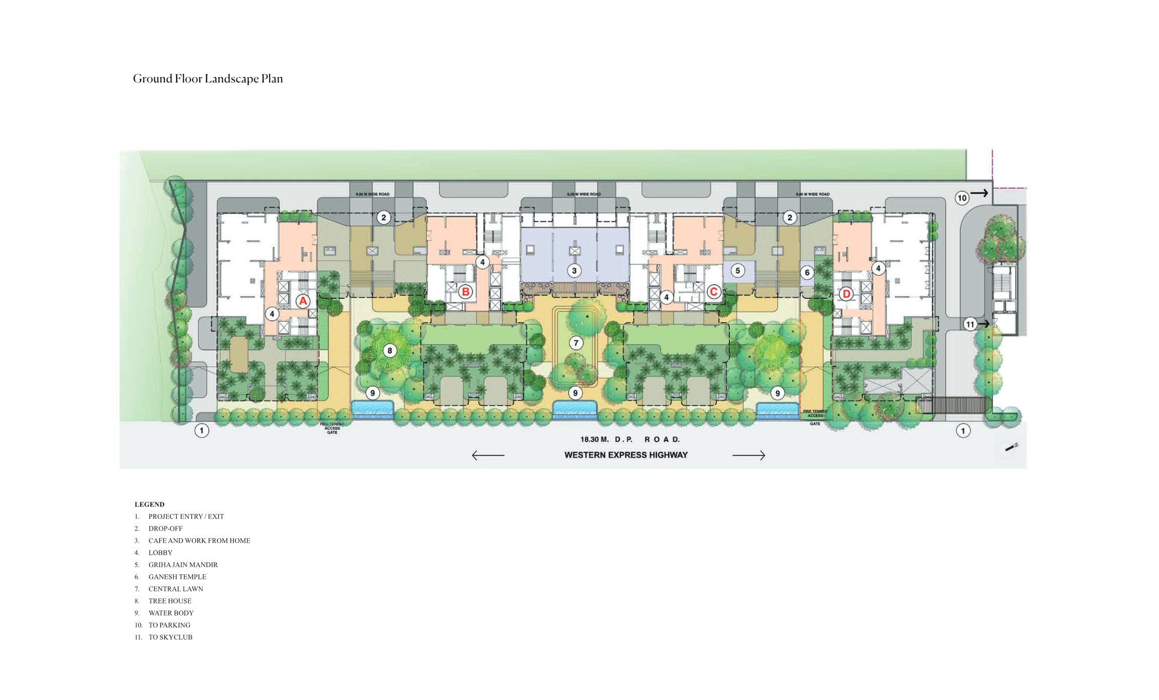 Project View